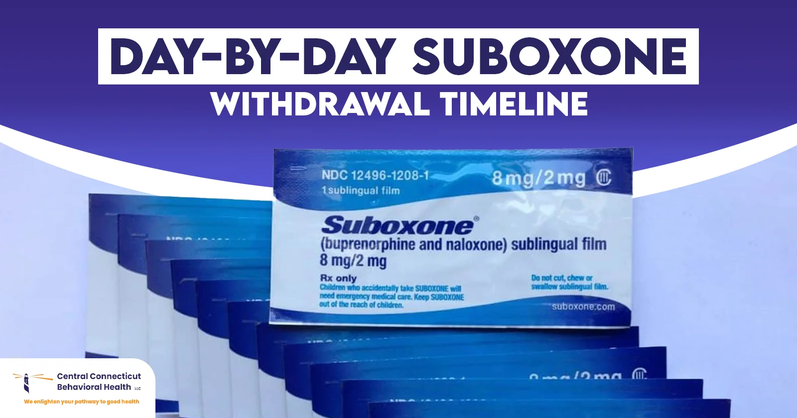 Day-by-Day Suboxone Withdrawal Timeline