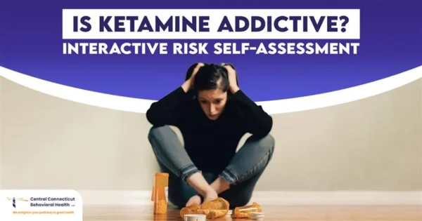 Is Ketamine Addictive Interactive Risk Self-Assessment-01