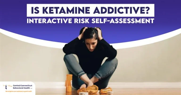 Is Ketamine Addictive Interactive Risk Self-Assessment-01