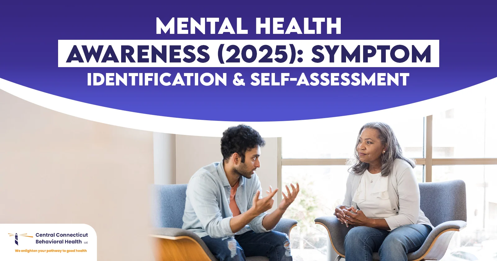 Mental Health Awareness (2025) Symptom Identification & Self-Assessment
