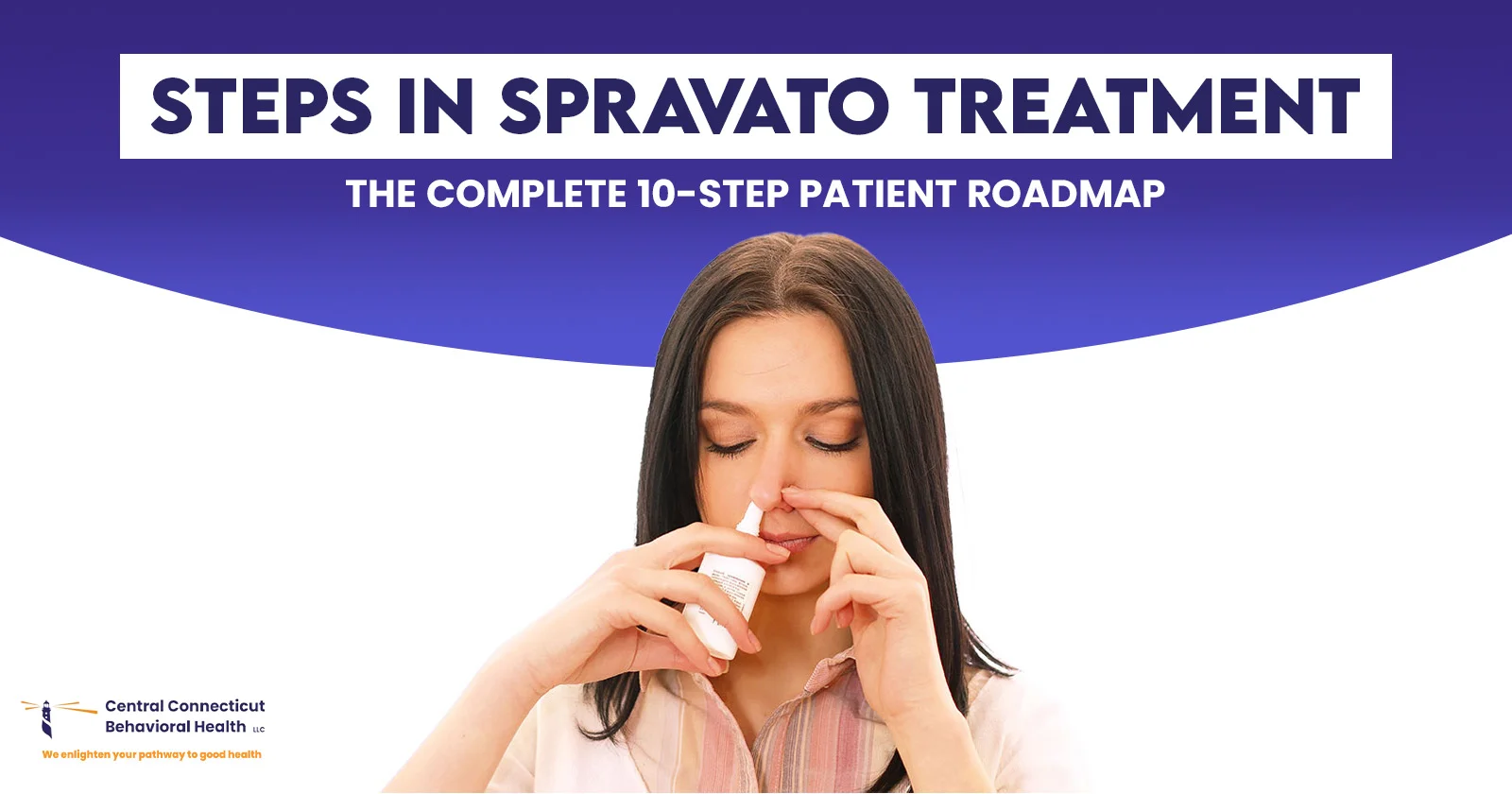 Steps in Spravato Treatment The Complete 10-Step Patient Roadmap-01