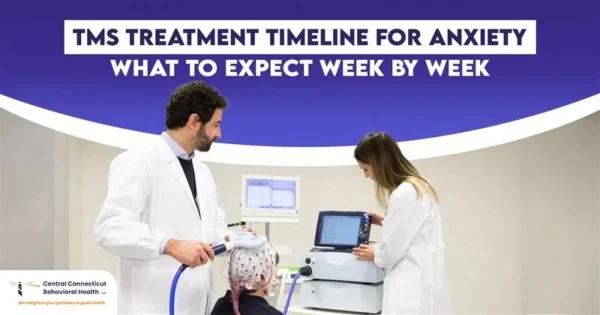 TMS Treatment Timeline for Anxiety What to Expect Week by Week TMS Treatment Timeline for Anxiety What to Expect Week by Week